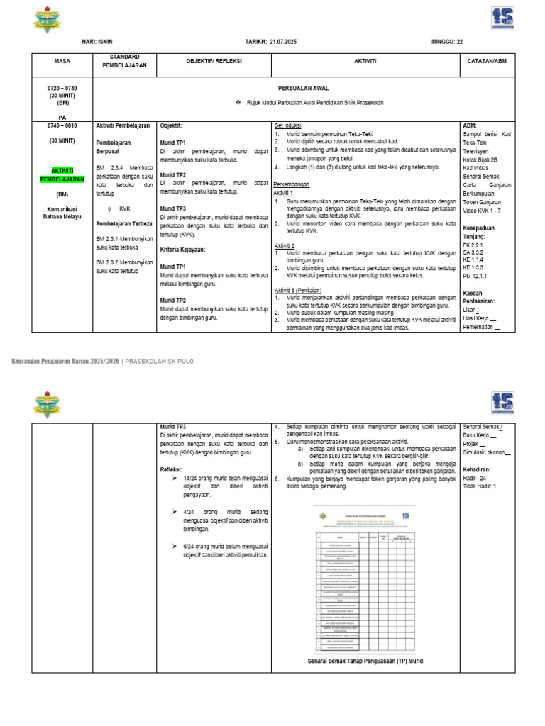 RPH MINGGU 22 2025 (21.07.2025-25.07.2025) | PDF