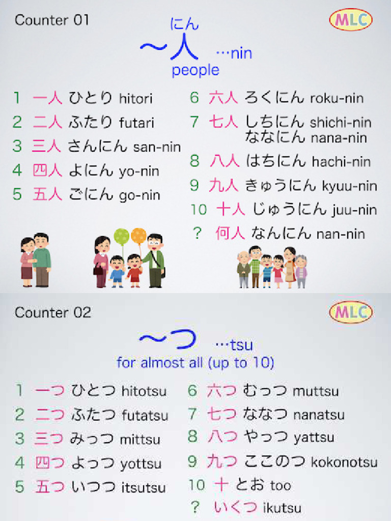 40 counters in Japanese | PDF