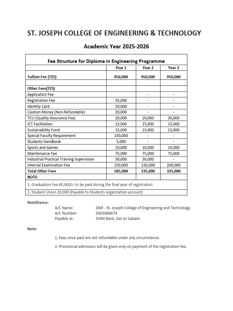 Diploma in Engineering | PDF