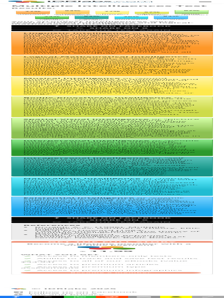 Multiple Intelligences Test | PDF | Intelligence | Puzzles