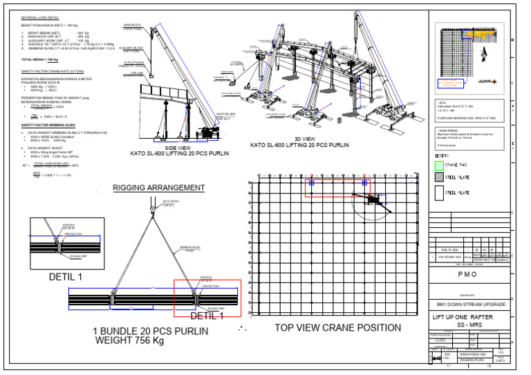 Scaffolding and Rigging Plan Details | PDF | Crane (Machine) | Scaffolding