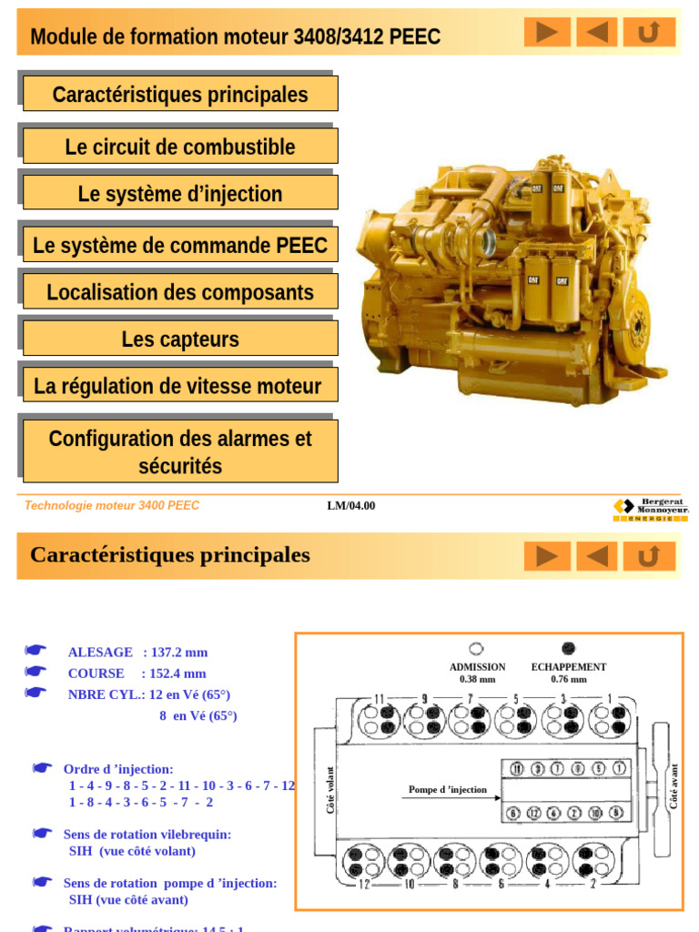 Technologie moteur 3400 PEEC : Guide complet | PDF | Injection (moteur ...