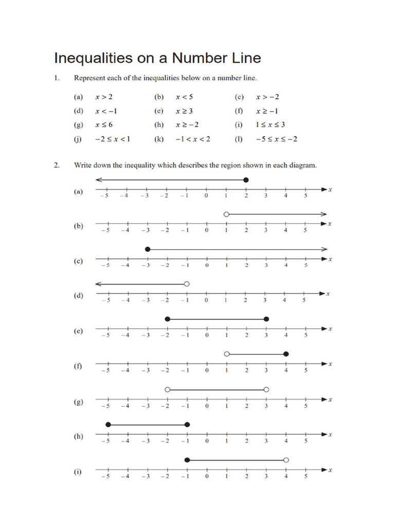 1.1 Inequalities Worksheet | PDF