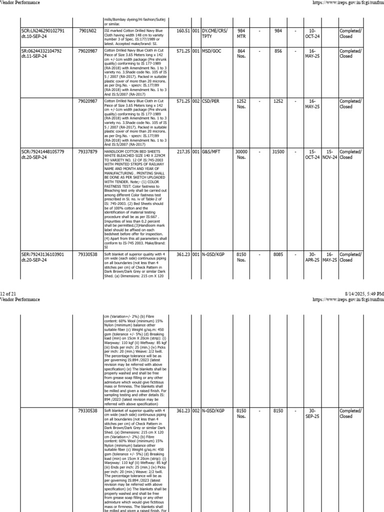 Specifications for Cotton Fabric and Blankets | PDF | Weaving | Fibers