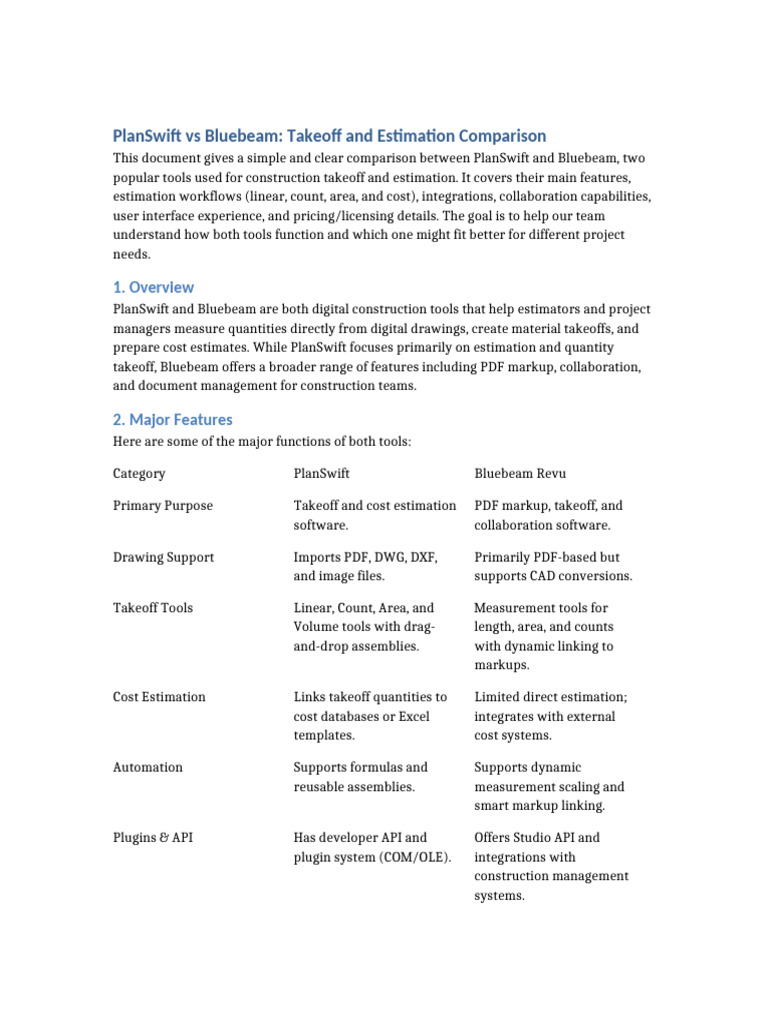 PlanSwift vs Bluebeam Comparison | PDF | Microsoft Excel | Cloud Computing