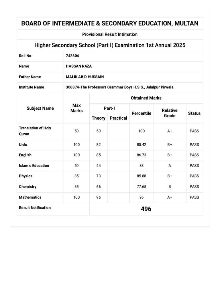 BISE Multan Results | PDF