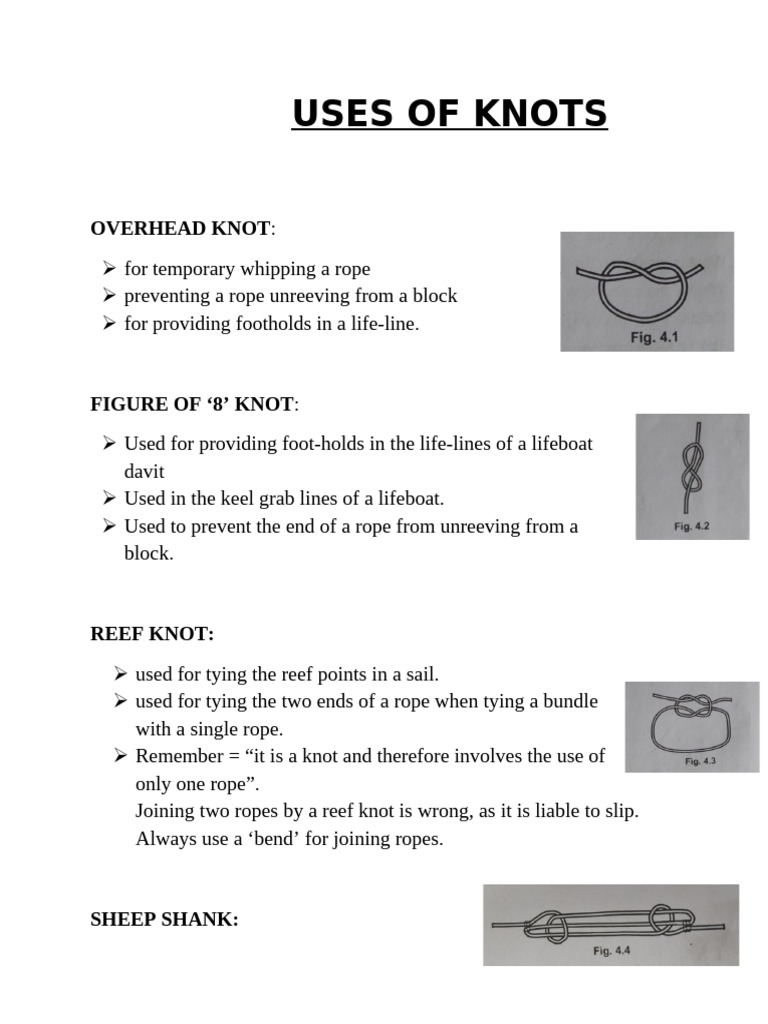 Essential Knots, Bends, and Hitches Guide | PDF | Knot | Rope
