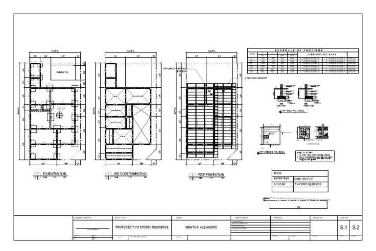 S-1_31e9bd39-45cd-4a93-8a24-6d809fe8bd99 | PDF | Structural Engineering ...