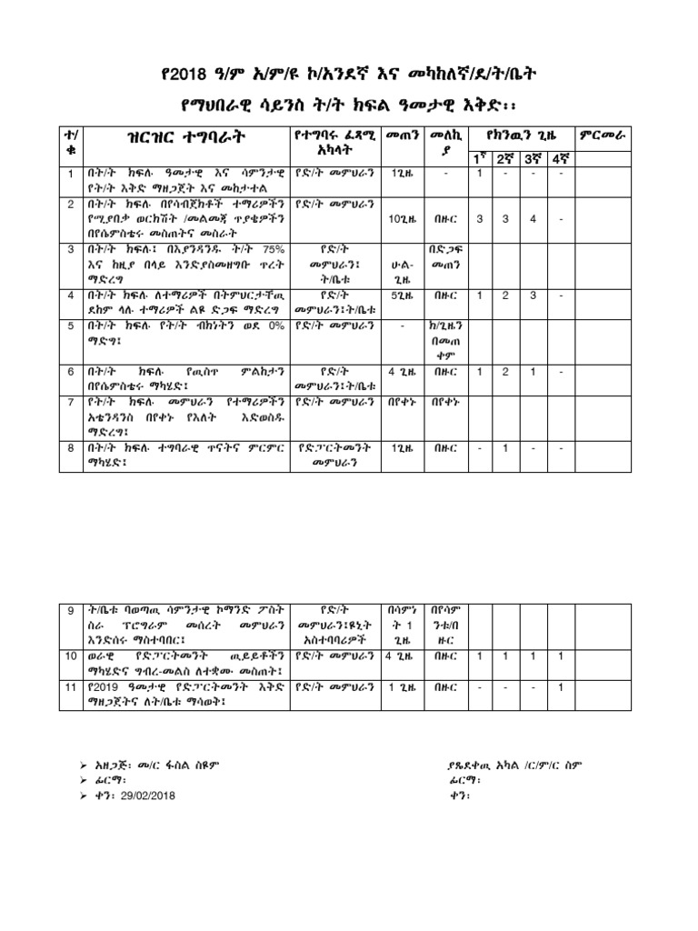 Fasil Plan | PDF
