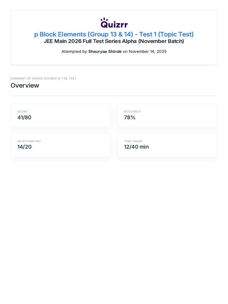 JEE Main 2026 Chemistry Test Analysis | PDF | Atoms | Sets Of Chemical ...