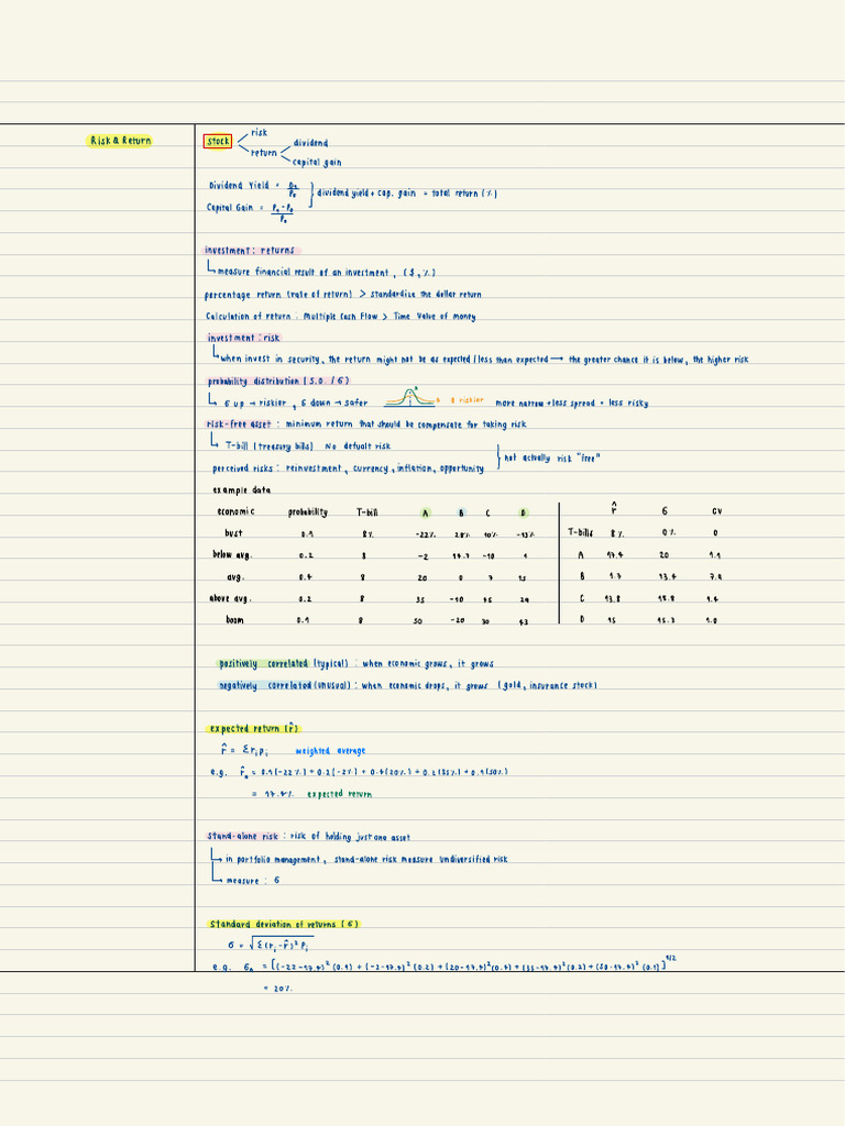 Business Finance Note Pt1 | PDF | Investing | Financial Accounting