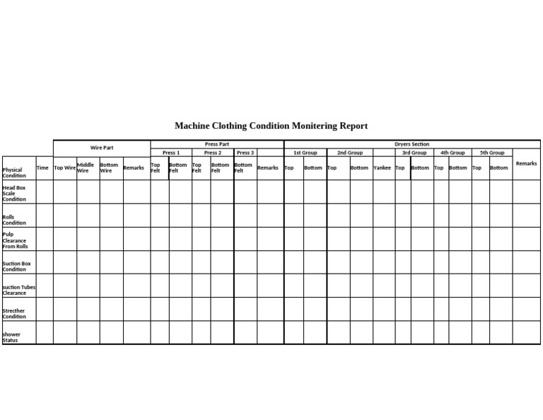 Machine Condition Monitering Report | PDF