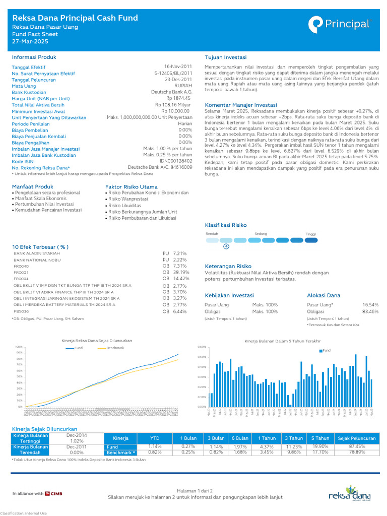Reksa Dana Principal Cash Fund 2025 | PDF