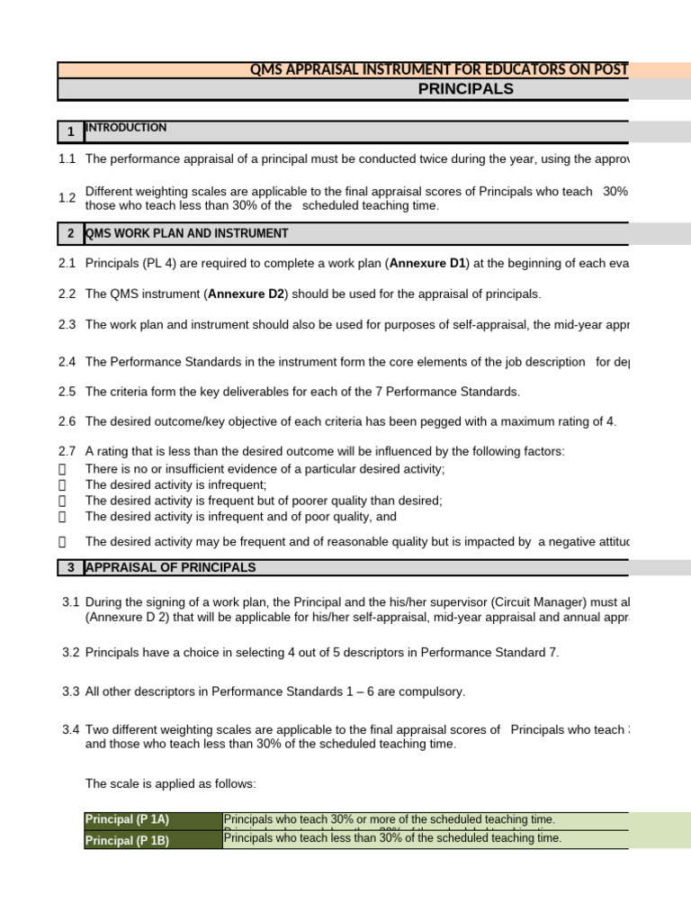 QMS Appraisal Tool for School Principals | PDF | Performance Appraisal ...