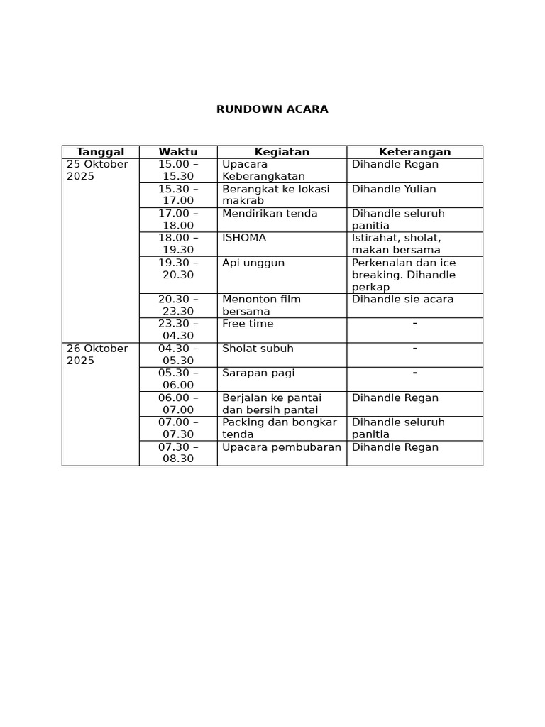Rundown Acara Makrab 2025 | PDF