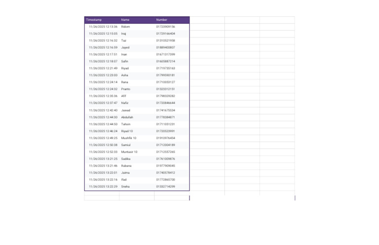 Siroil Ssc26 (Responses) - Form Responses 1 | PDF