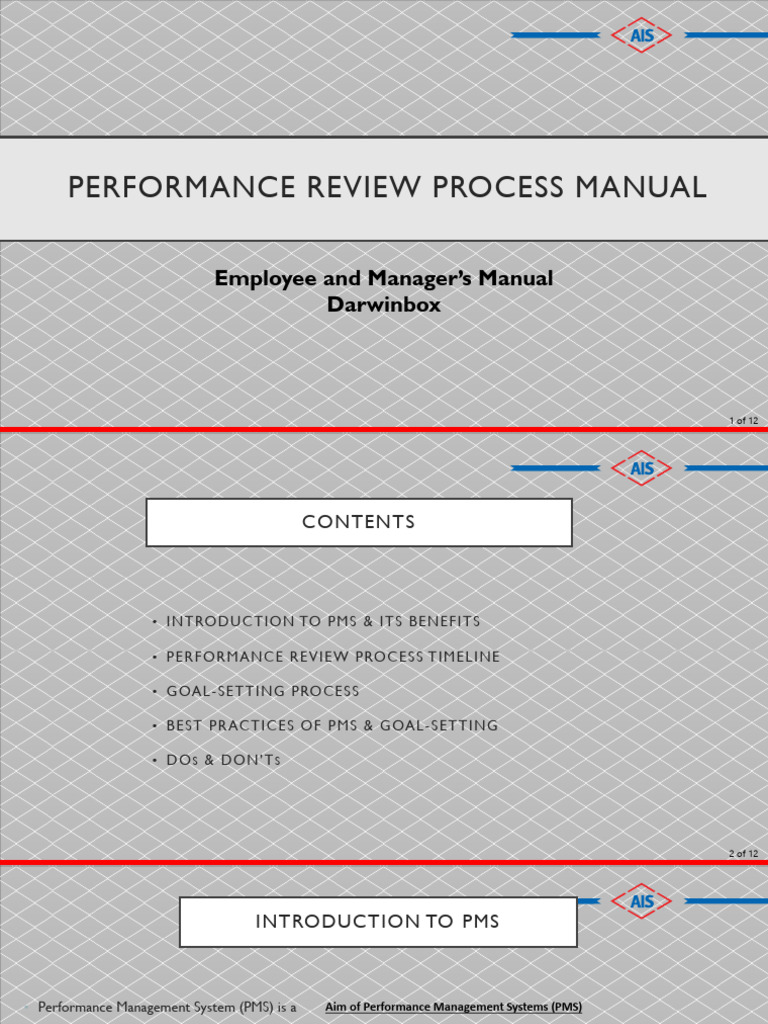 Performance Review Process Manual | PDF | Goal | Performance Indicator