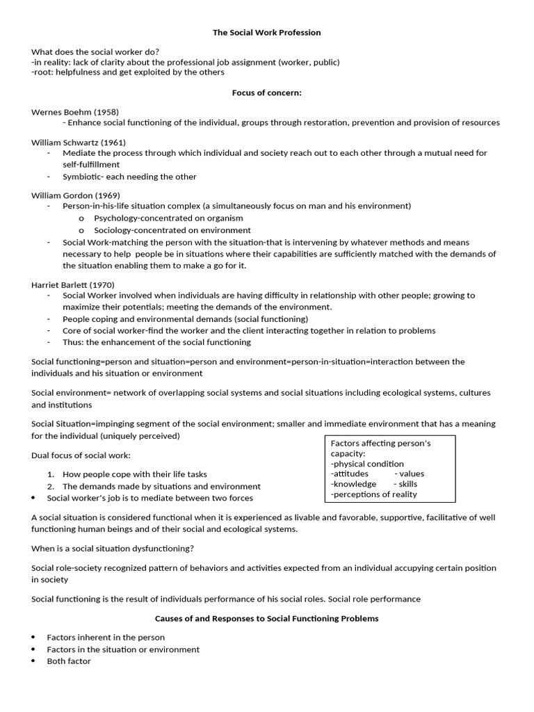 Understanding the Social Work Profession | PDF | Social Work | Knowledge