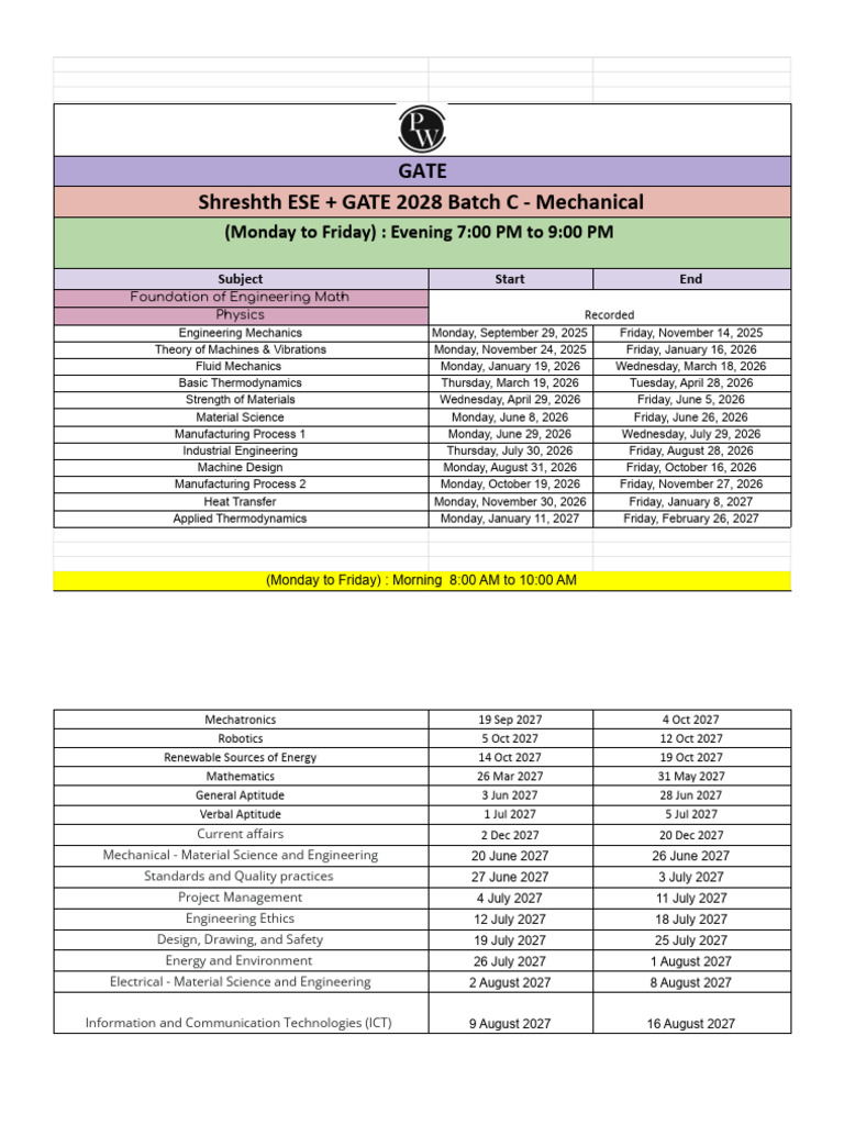 Complete Lecture Planner | PDF | Engineering | Mechanics