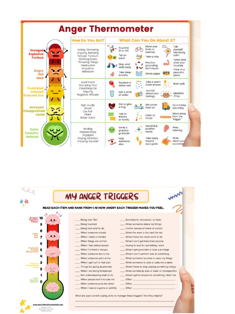 Anger Worksheet For Kids | PDF