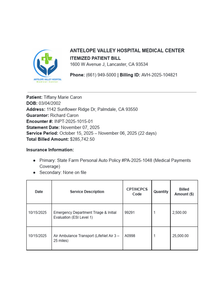 Antelope Valley Hospital - Itemized Patient Bill | PDF | Deductible ...