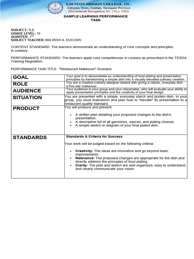 Restaurant Makeover Performance Task | PDF | Creativity | Learning