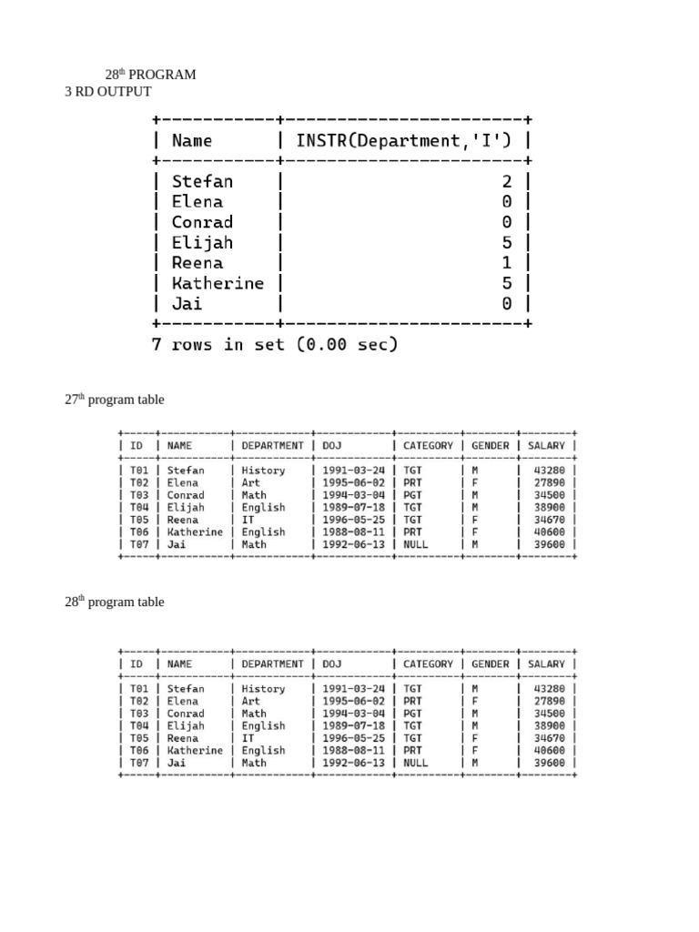 28 Program 3 RD Output | PDF