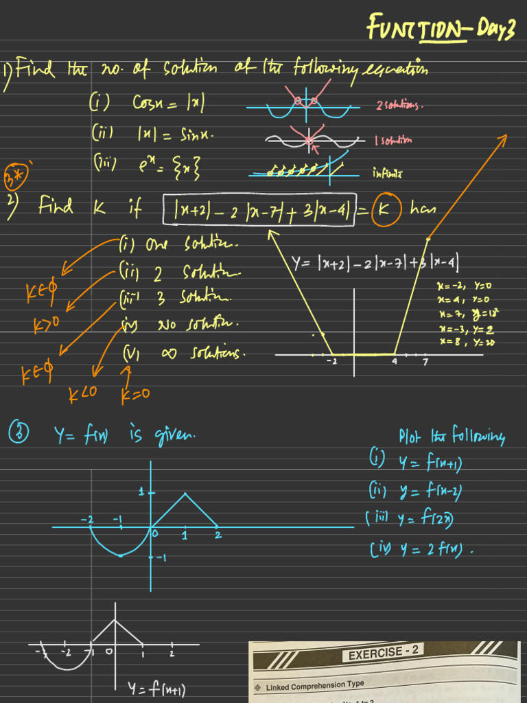 Solutions to Complex Equations | PDF