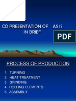 Co Presentation of As Is in Brief