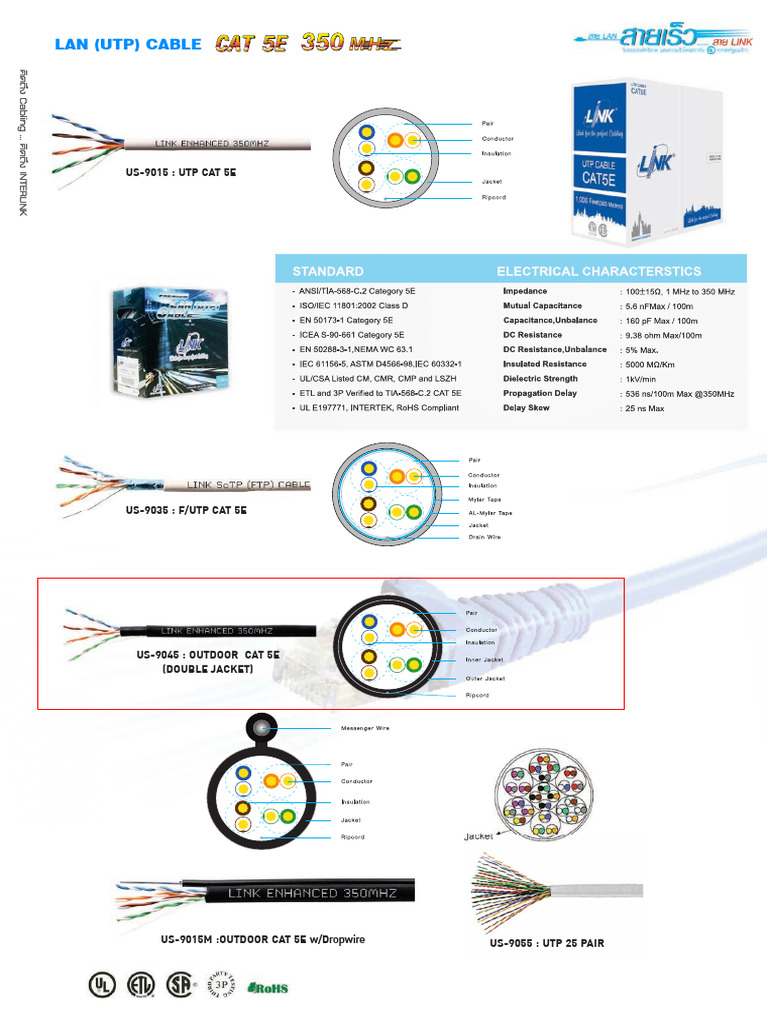 Catalog 2017 Lan Link | PDF