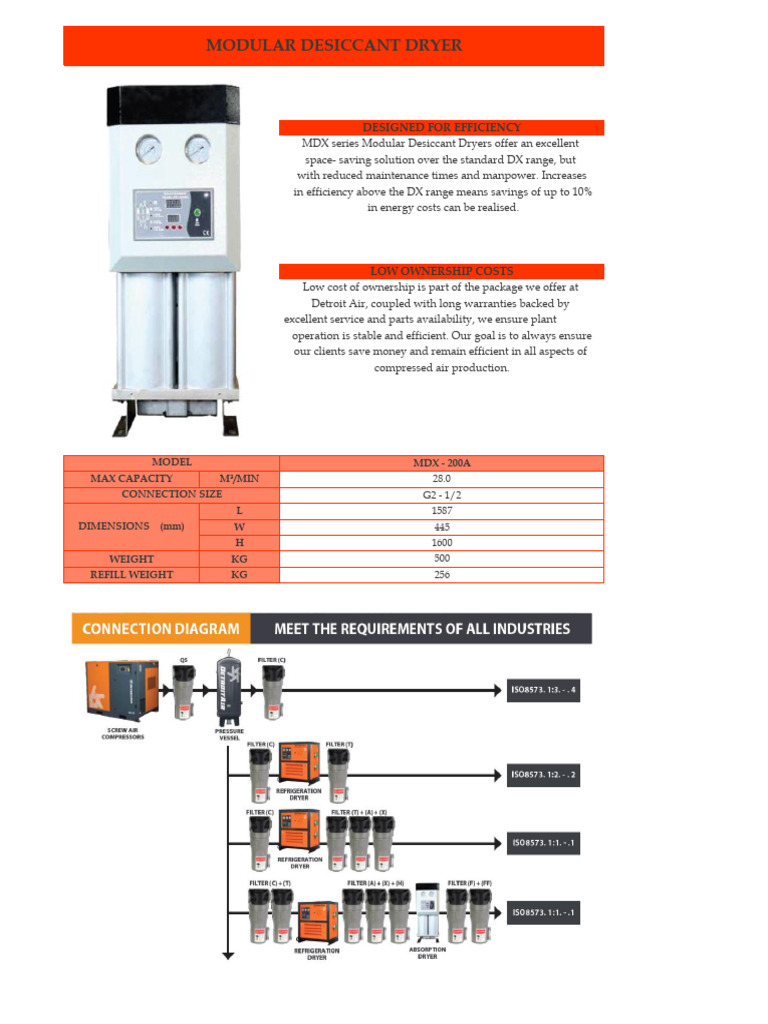Efficient MDX Modular Desiccant Dryers | PDF