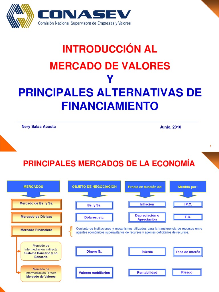 Introducción al Mercado de Valores | PDF | Bolsa de Valores | Bolsa