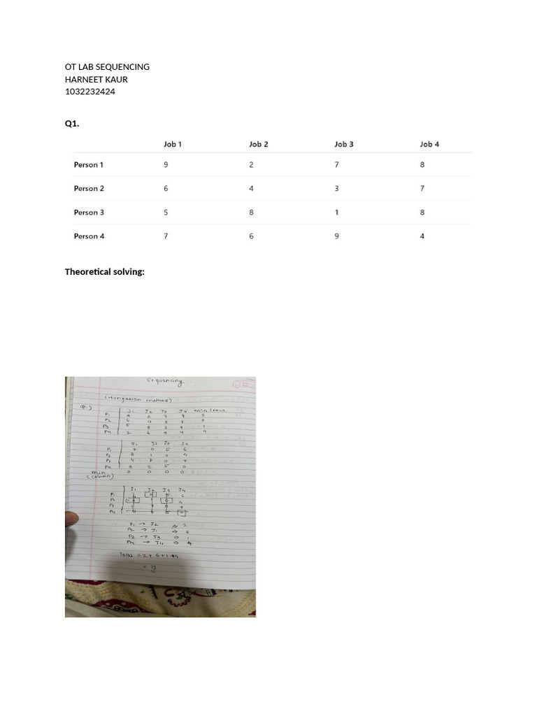 OT Lab Sequencing Problem Solutions | PDF