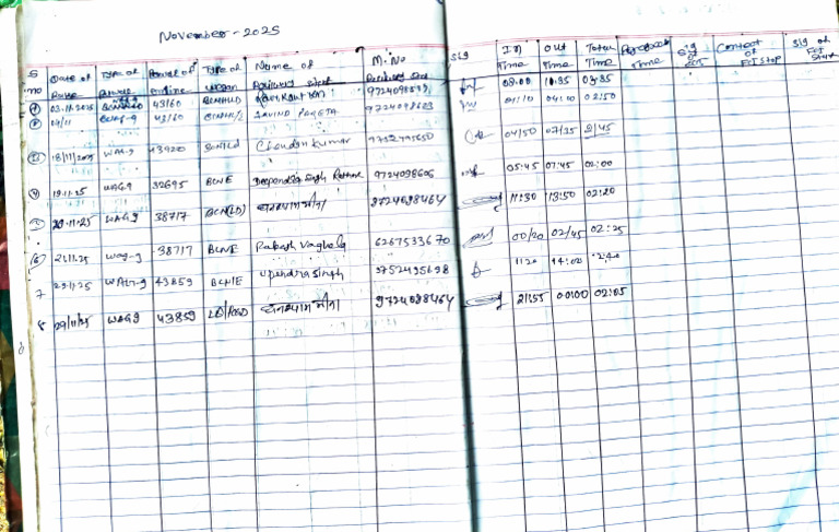 Adobe Scan 01 Dec 2025 (2) | PDF