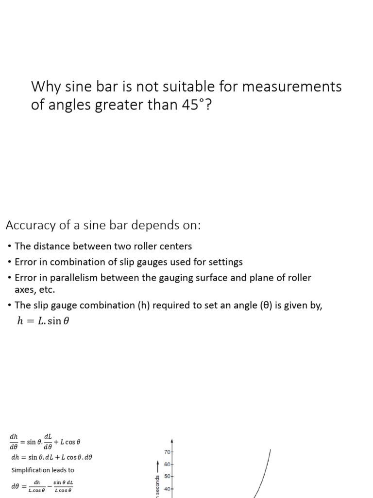 Limitations of Sine Bar for Angles >45° | PDF
