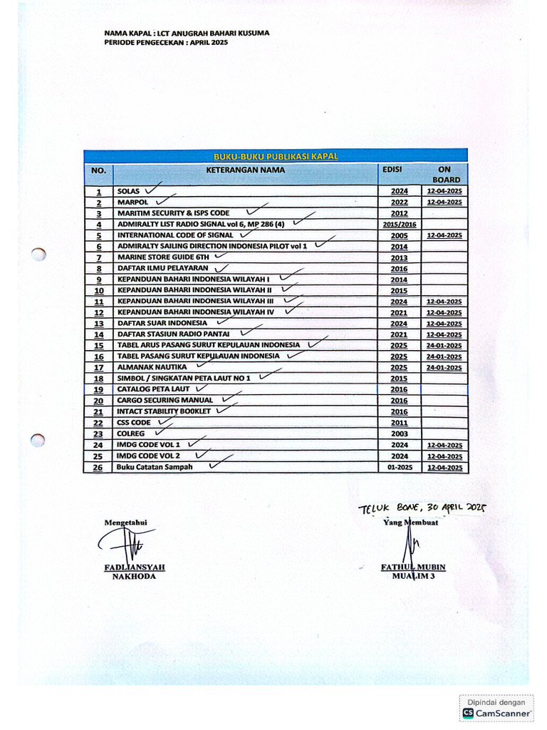 Buku Publikasi Kapal Apr 2025 | PDF