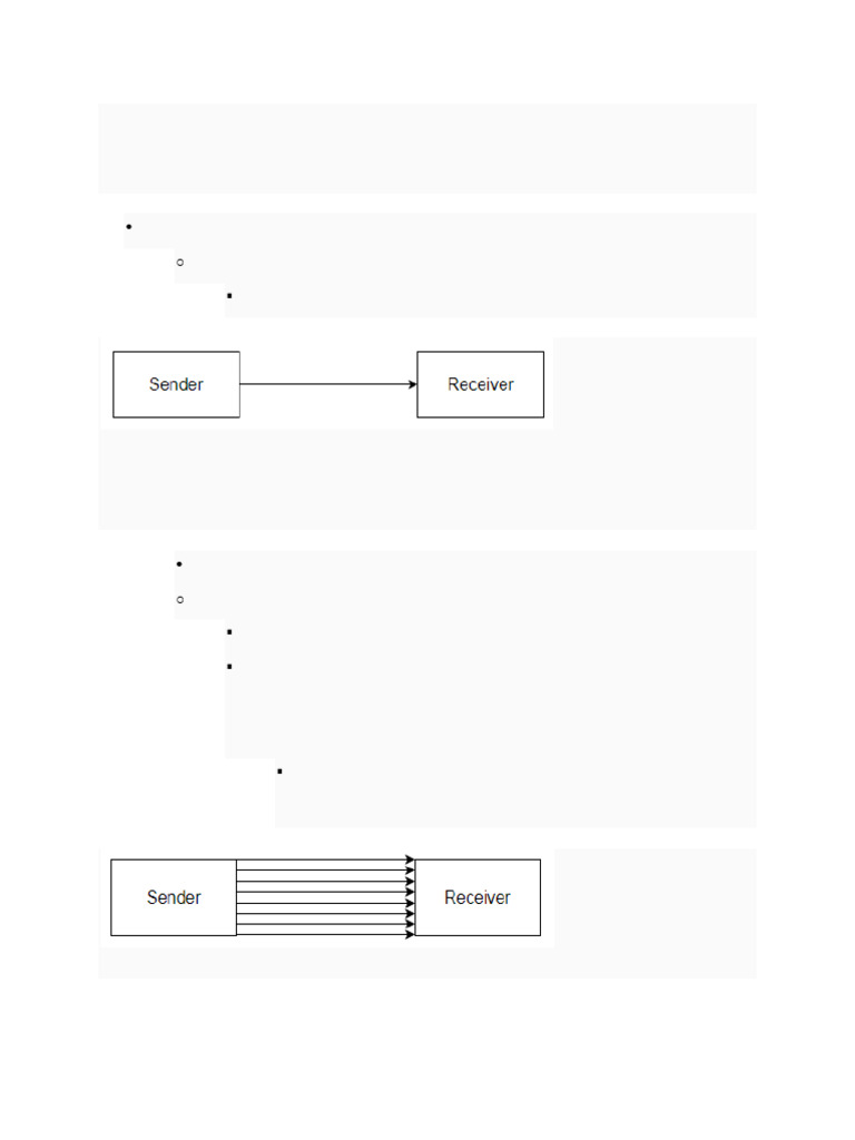 Data Transmission | PDF | Duplex (Telecommunications) | Digital Technology