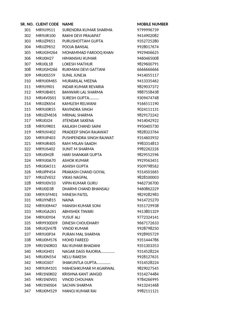 Client Contact List with Remarks | PDF
