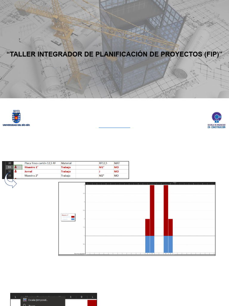 Clase 10 - Planificación - Lab PRJ - 2025.02 | PDF