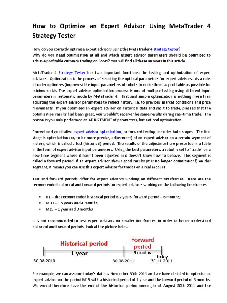 How To Optimize An Expert Advisor Using Metatrader 4 Strategy Tester - 