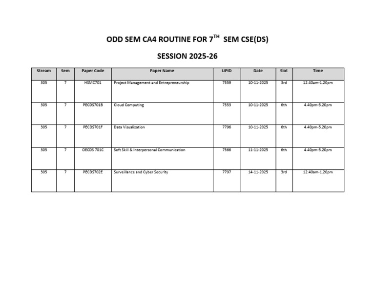 Ca4 Routine For 7th Sem 25-26 | PDF