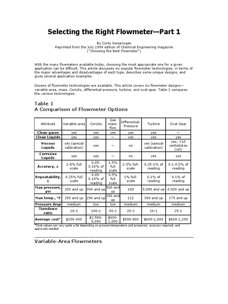 Flowmeter Handbook | PDF