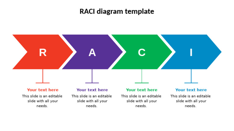 477092-Raci Diagram Template | PDF