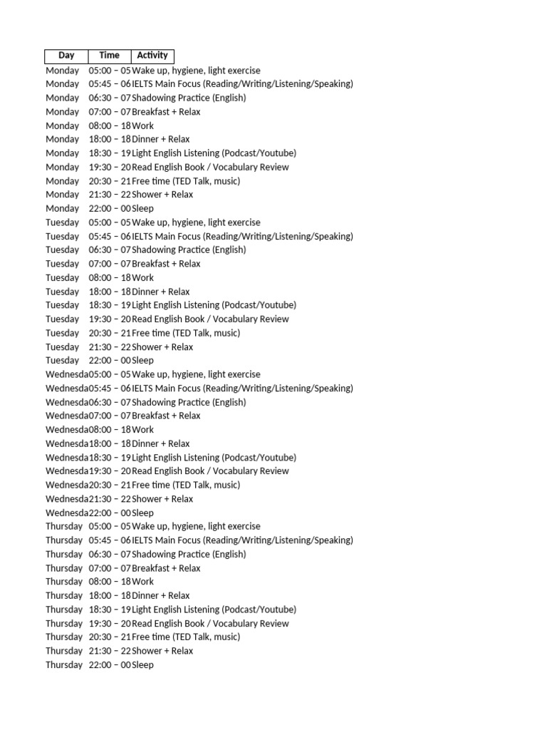 Weekly English Learning Schedule | PDF
