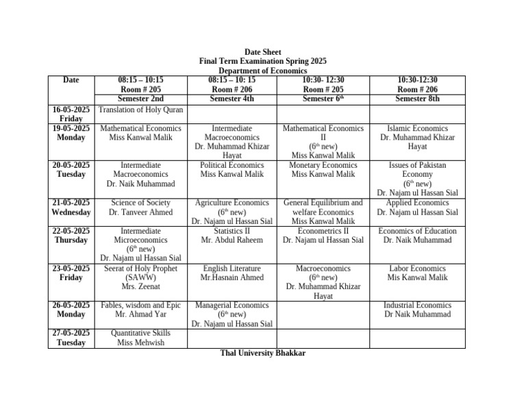 Spring 2025 Economics Exam Schedule | PDF | Economics | Economies