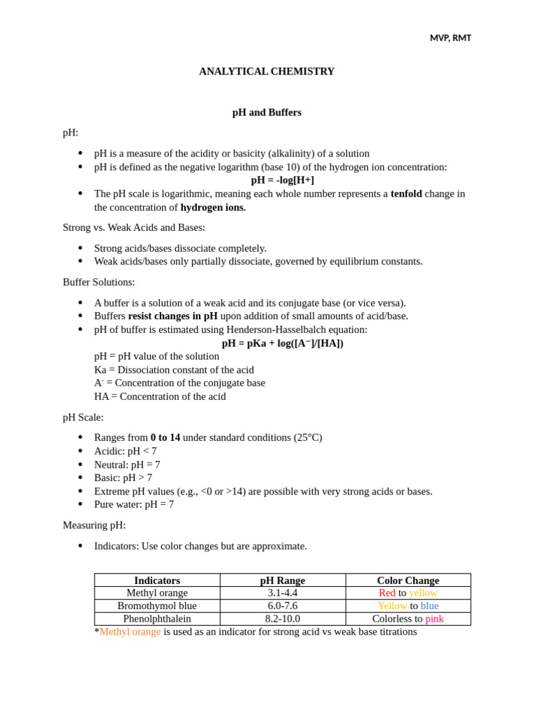 Anachem Reviewer | PDF | Titration | Chemistry