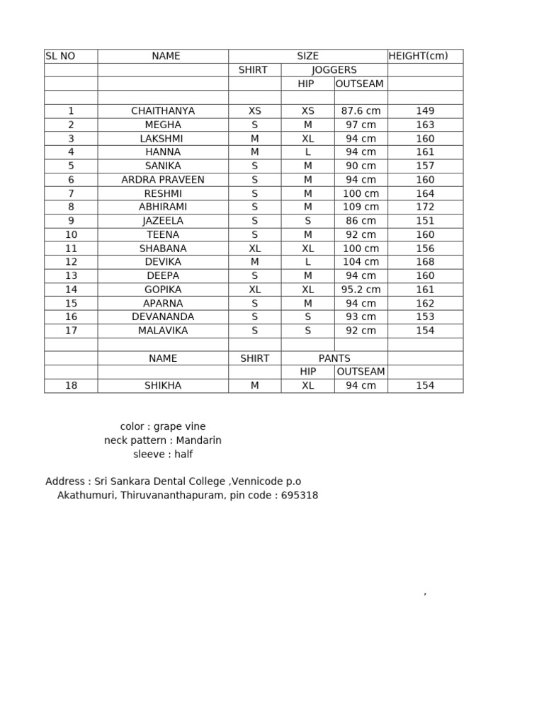 Clothing Size Chart for Women | PDF