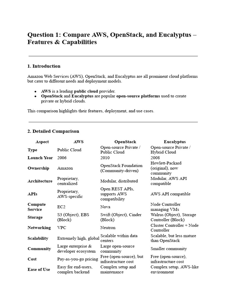AWS vs OpenStack vs Eucalyptus Comparison | PDF | Open Stack | Virtual ...