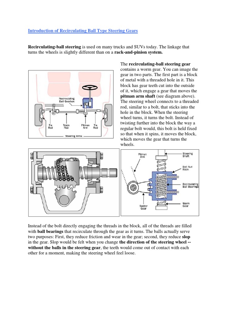 Recirculating Ball Type Steering Gears Steering Gear