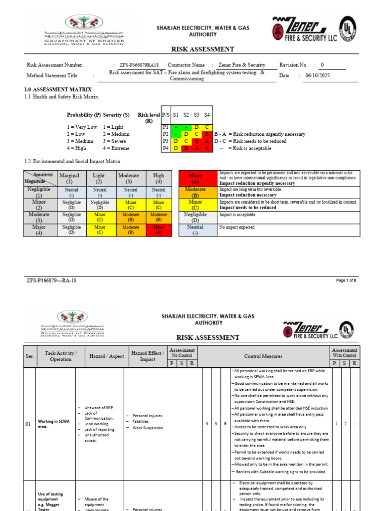 Sharjah Fire Alarm Risk Assessment | PDF | Electrician | Fire Safety